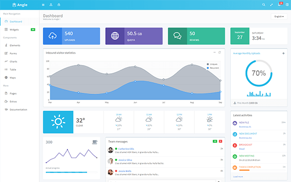 Angle Bootstrap Admin Template