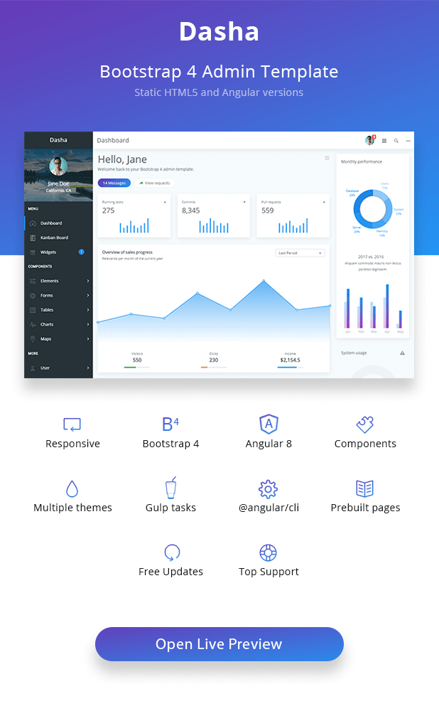 GitHub - themicon/dasha-admin: Bootstrap Admin Template